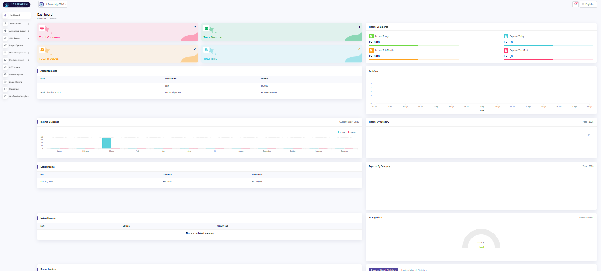 Dashboard